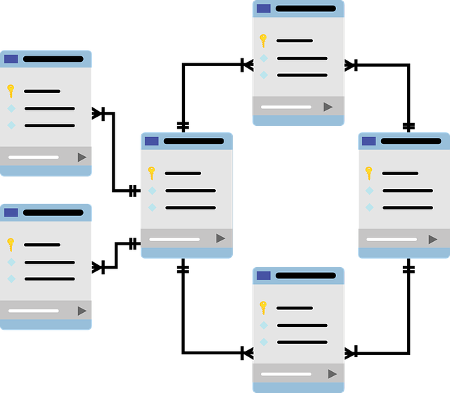 Como compactar e restaurar um banco de dados do Microsoft Access usando VBA